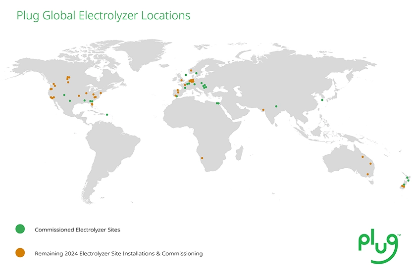 Plug Global Electrolyzer Deployments